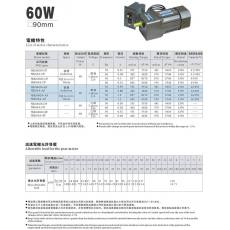 90mm(60W)高精度齒輪減速機電機